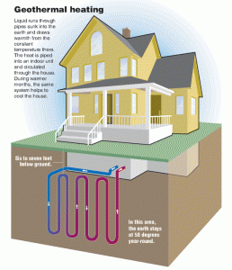 Georgia Geothermal